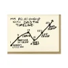 Online Betsy & Iya Dad Timeline Card